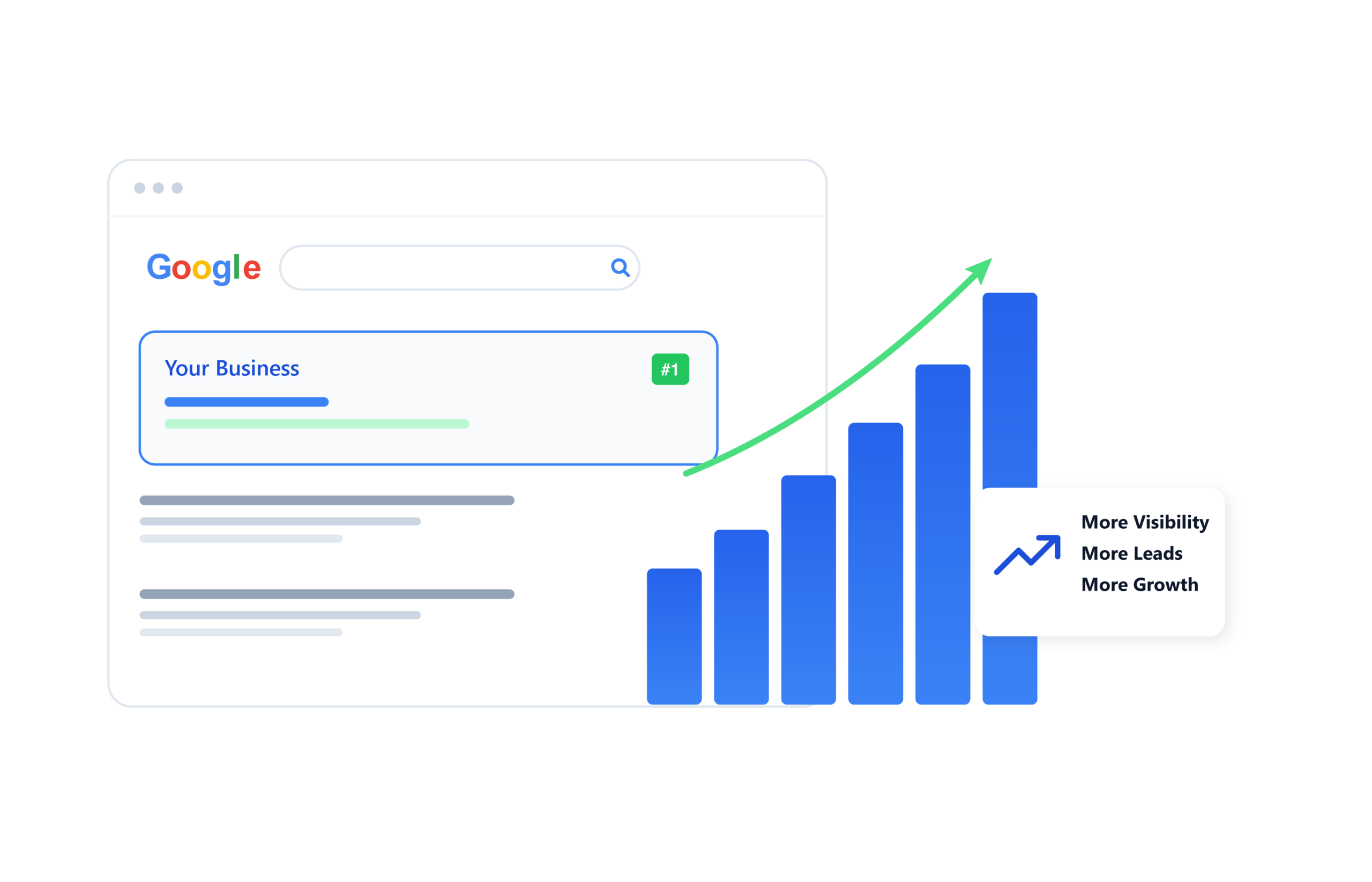 Why SEO Matters Illustration