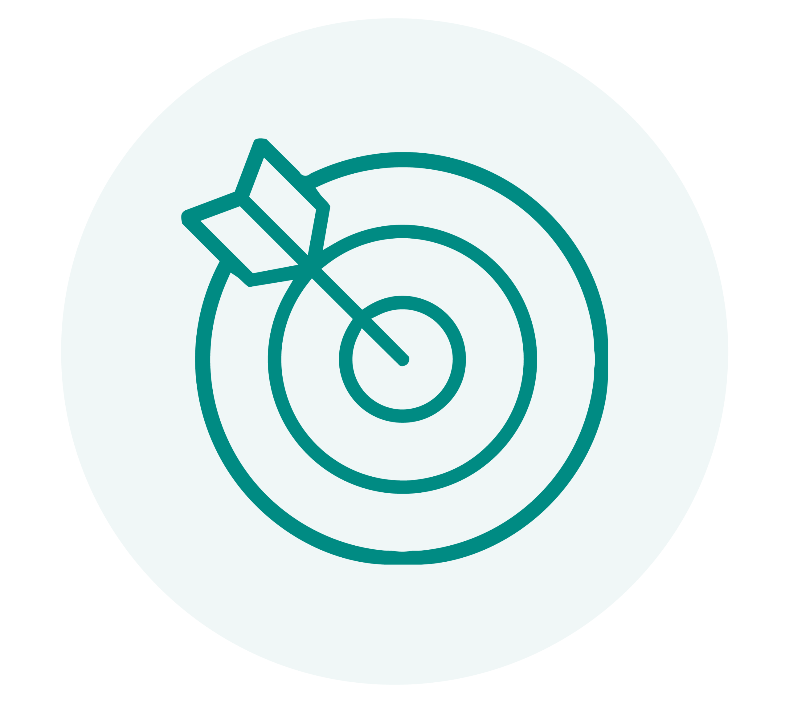 Content That Drives Real Business Results